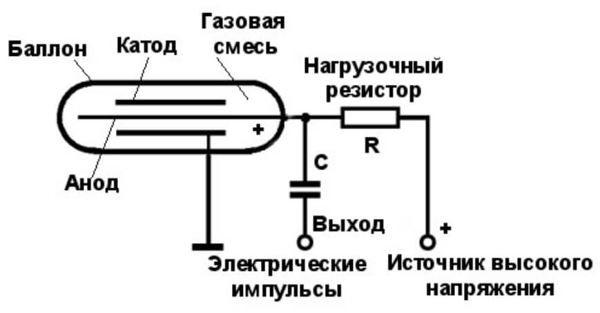 Kraken официальный сайт ссылка через tor