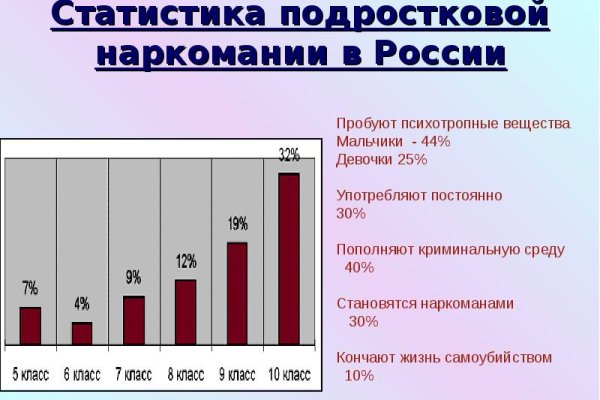 Зеркало на кракен