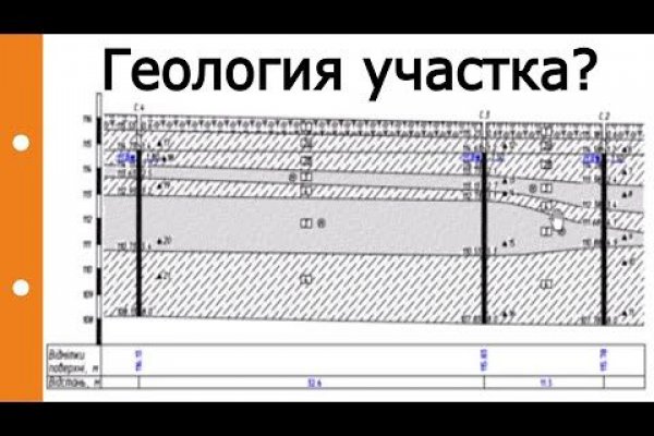 Kraken com зеркало