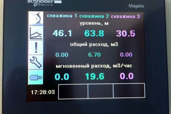 Кракен наркоплейс