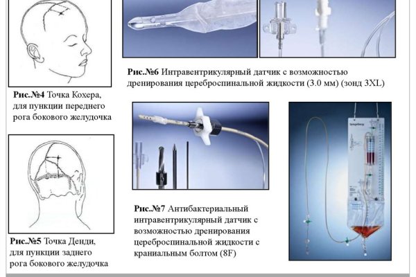 Kraken торговая площадка ссылка