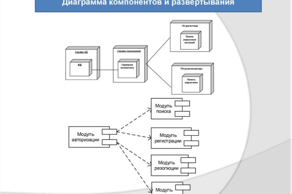 Кракен маркетплейс откуда взялся