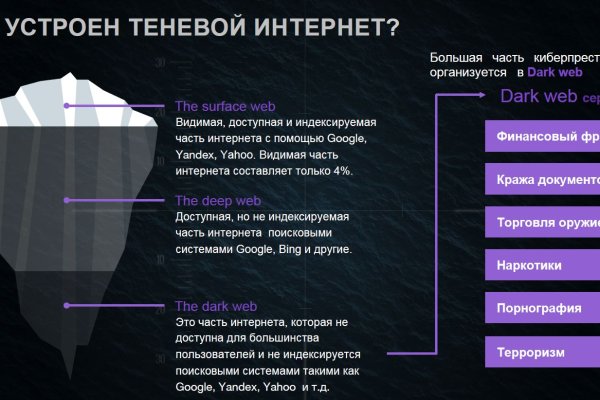 Даркнет ссылка