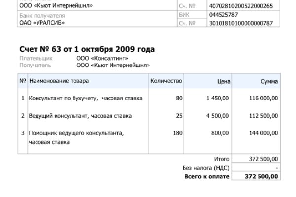 Вход в кракен даркнет