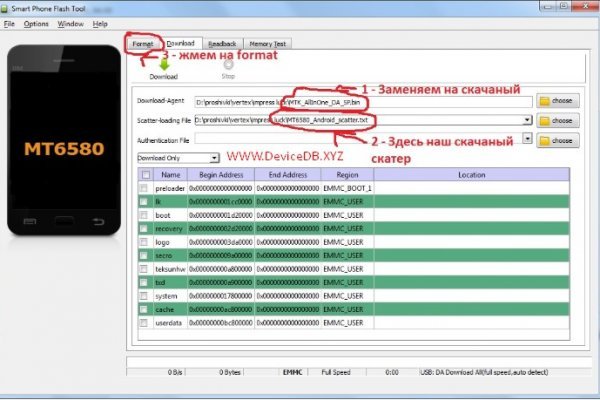 Kraken tor зеркало