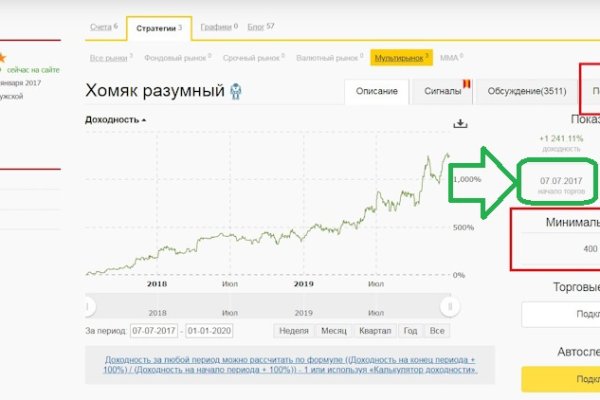 Darknet как войти