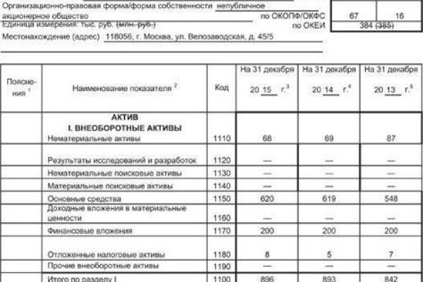 Кракен зеркало на тор