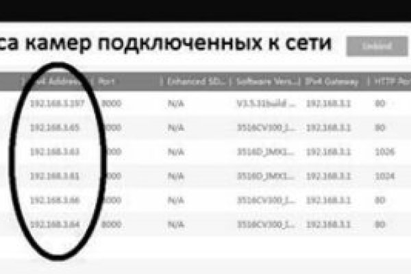 Кракен маркетплейс телеграм