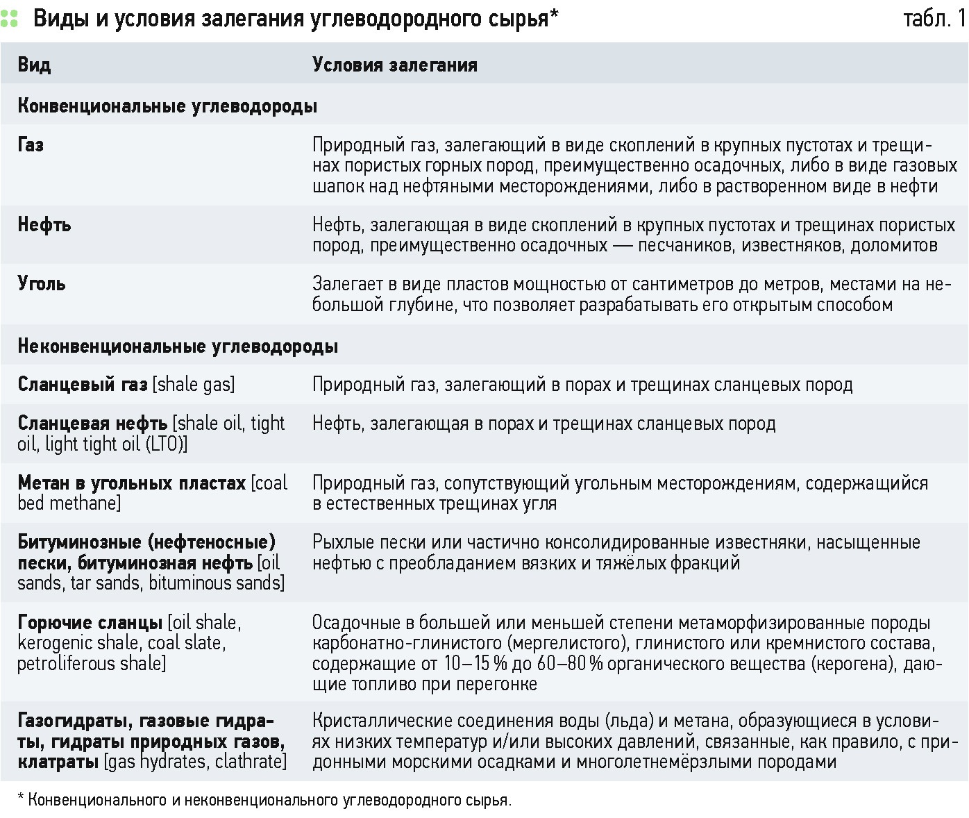 Kraken зеркало даркнет